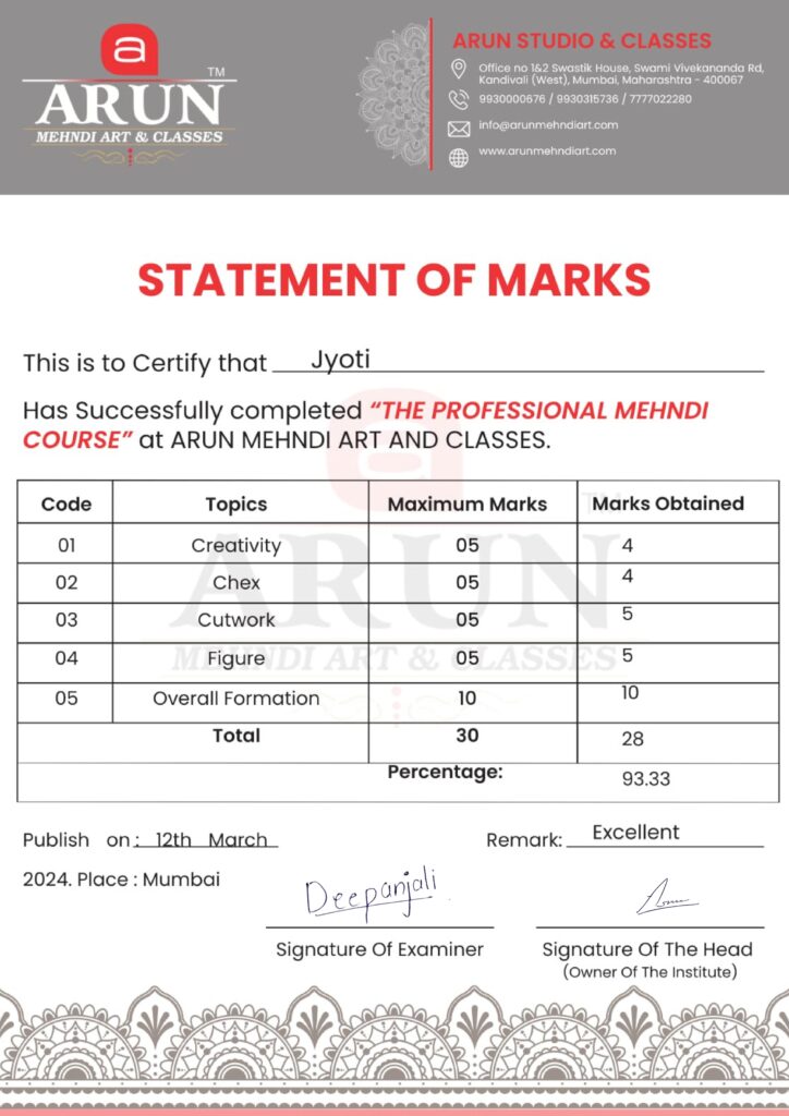 Student Result